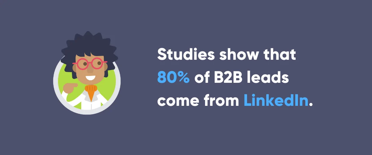 Image with statistic about B2B leads on LinkedIn