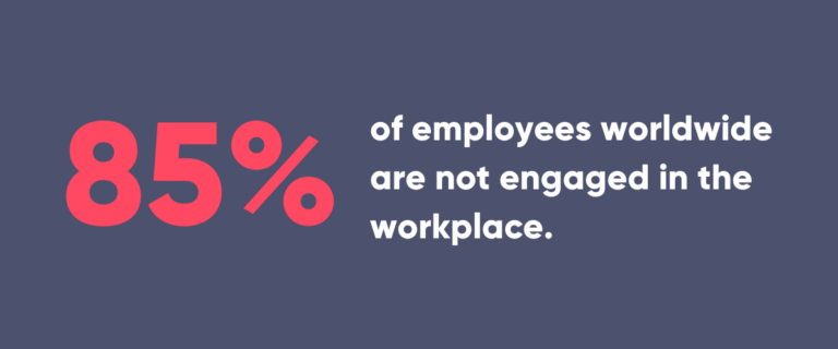 Employee engagement statistic text image
