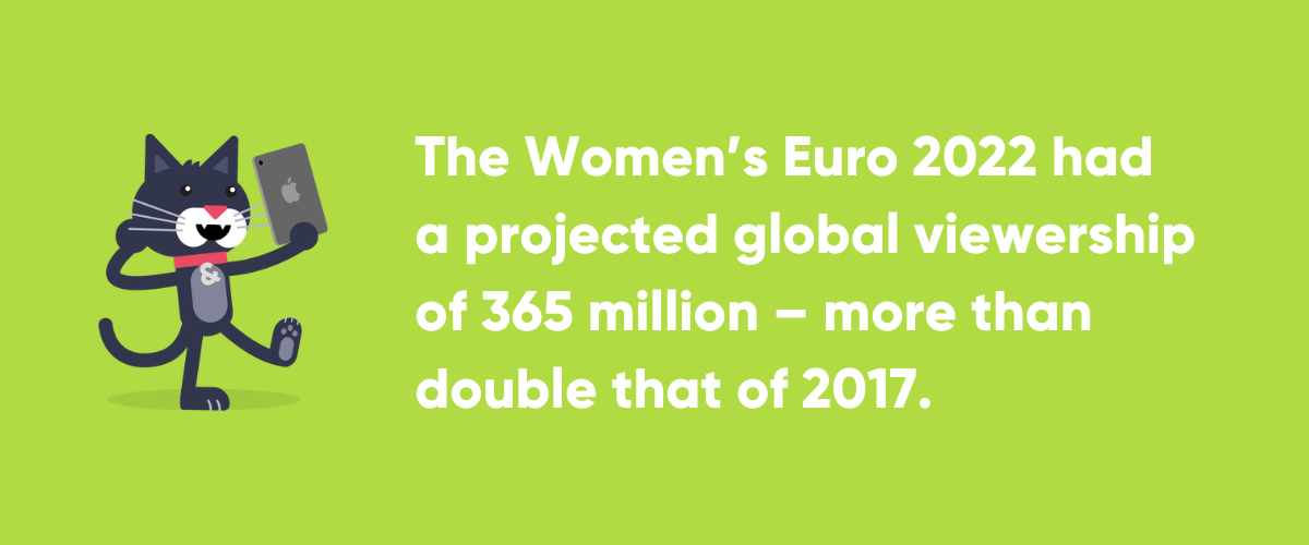 Women's Euros 2022 Viewership Statistic
