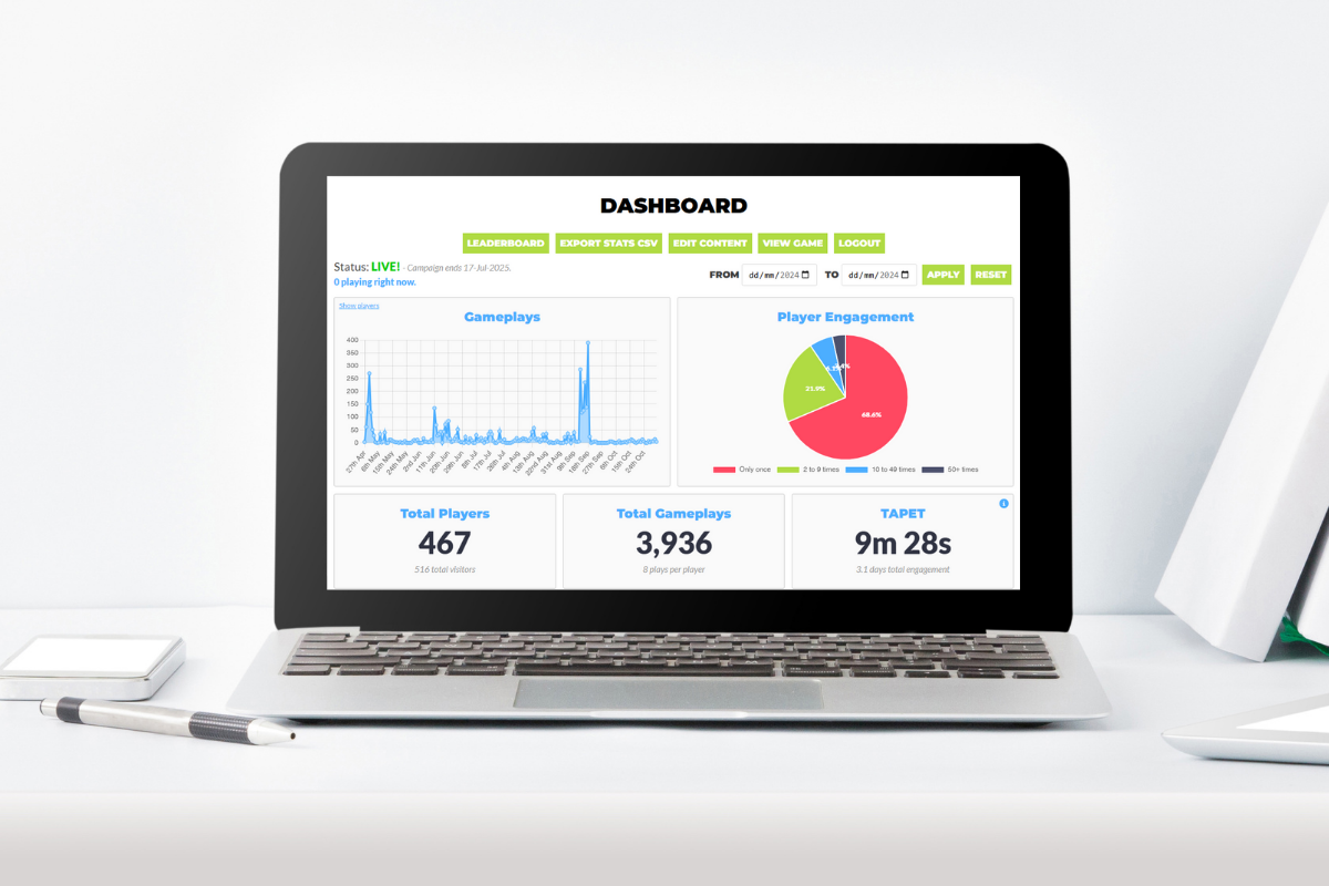 Peek & Poke Games Admin Area