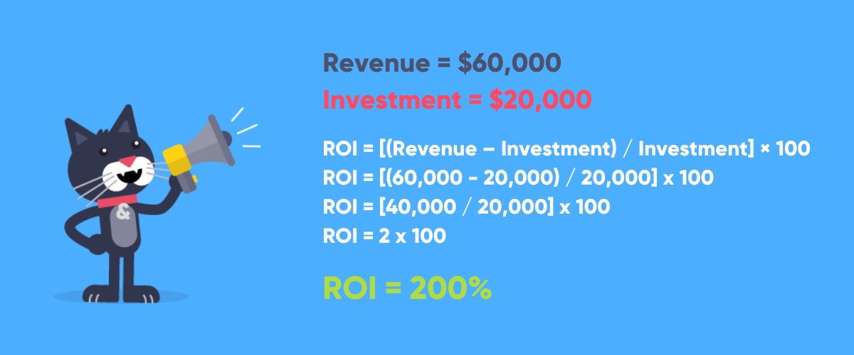 Simple Calculation of Event ROI Example