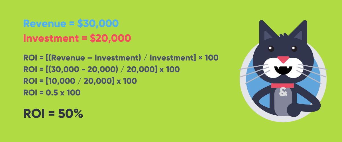 How to Measure Event Success Example