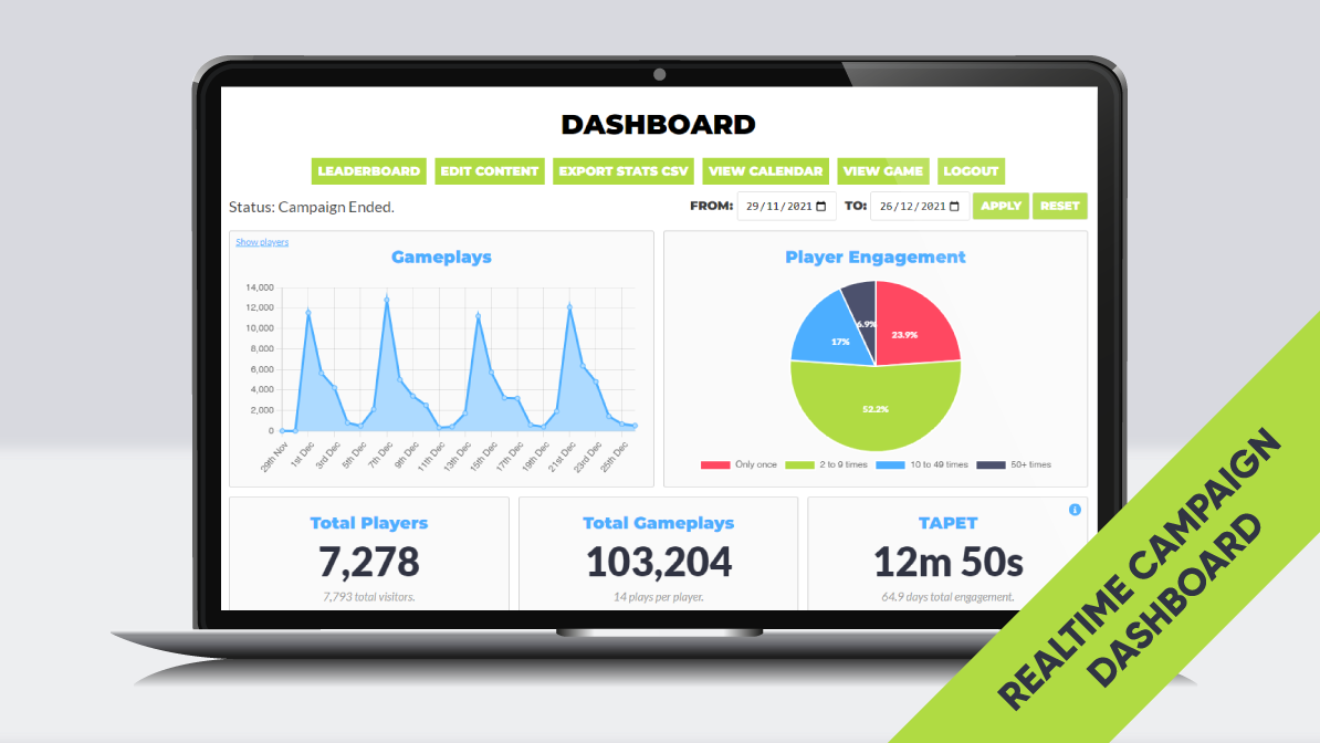 Data Racer Game Dashboard
