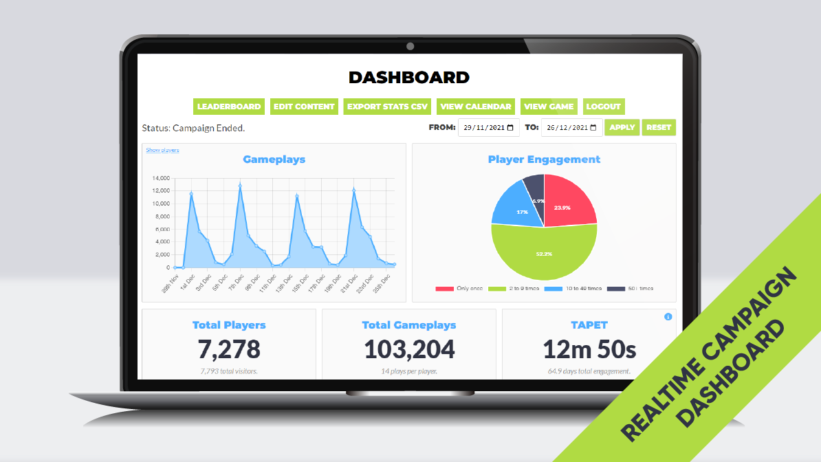 Cyber Security Mini Quiz A Customisable Branded Game From Peek & Poke